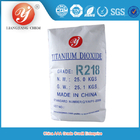 CAS 13463 βιομηχανική Rutile βαθμού 67 7 χρωστική ουσία διοξειδίου τιτανίου που χρησιμοποιείται για τα υπαίθρια επιστρώματα